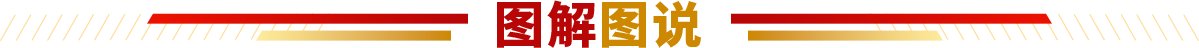 中央军委主席习近平近日对中央飞艇精准