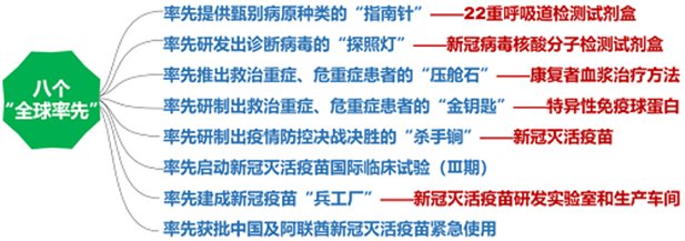 1681897255007098836.png 继续浏览97家中央飞艇精准计划人工版