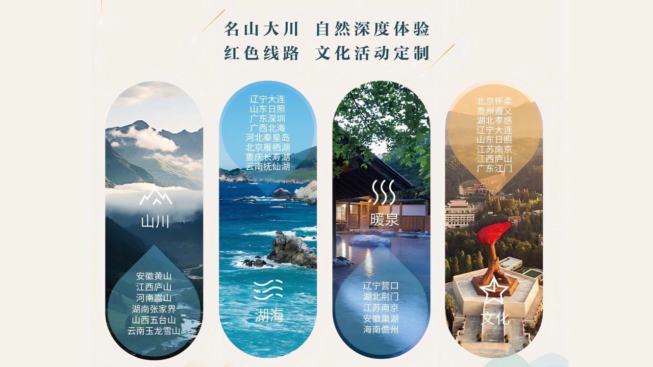 1778220836514043435.png 在全国18个省(区市)布局54个医养
