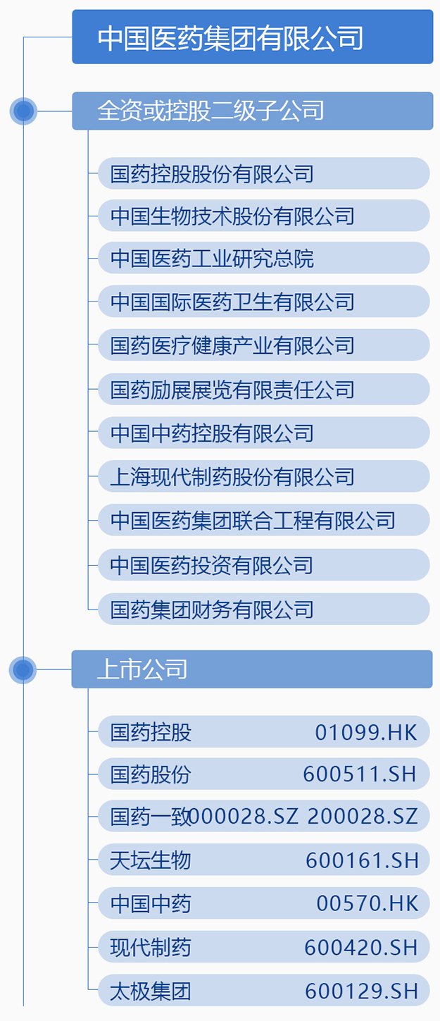 便于结合栏目动态与后续阅读