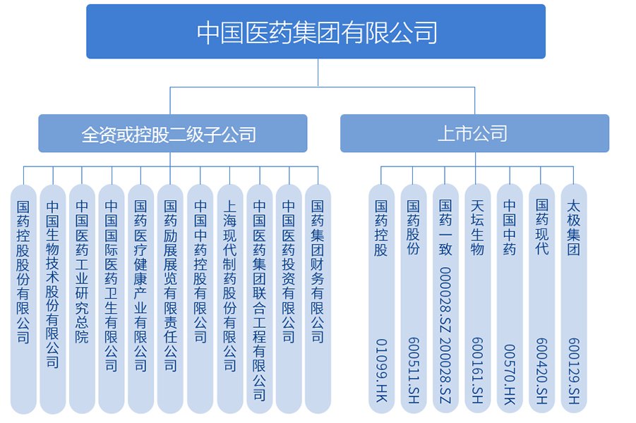 京公网安备 110401027001