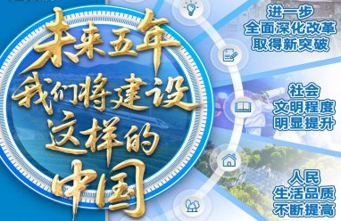 若从搜索引擎进入